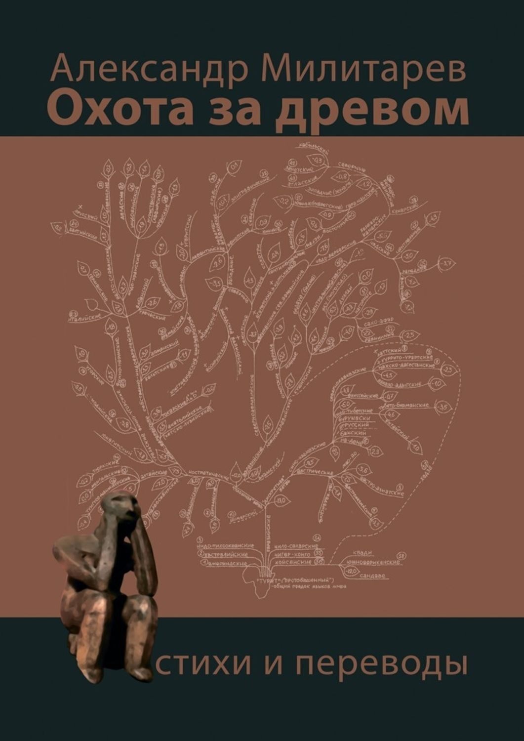 Книга охотник читать полностью. Милитарев Александр Юрьевич. Охота за книгами. Книга Приапа книга. Древо Юрьевичей.