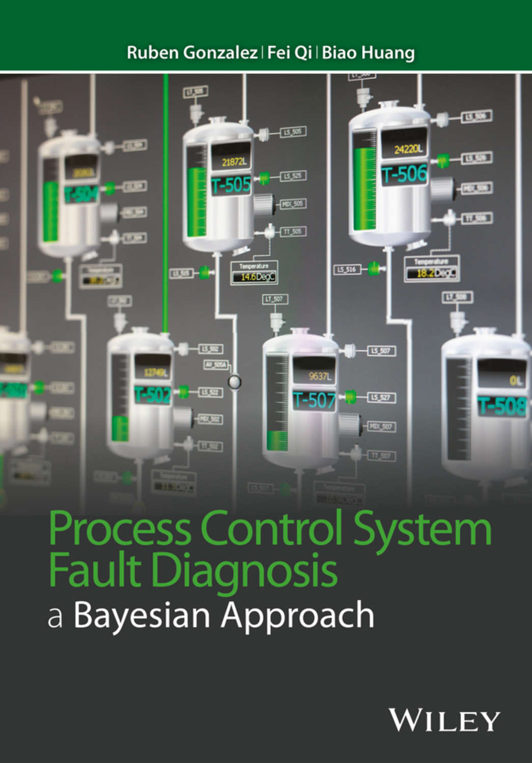 Process control systems. Fault diagnosis.