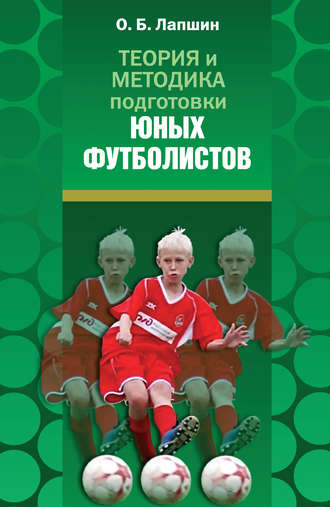 Испанская методика футбольных тренировок Испанская методика футбольных тренировок