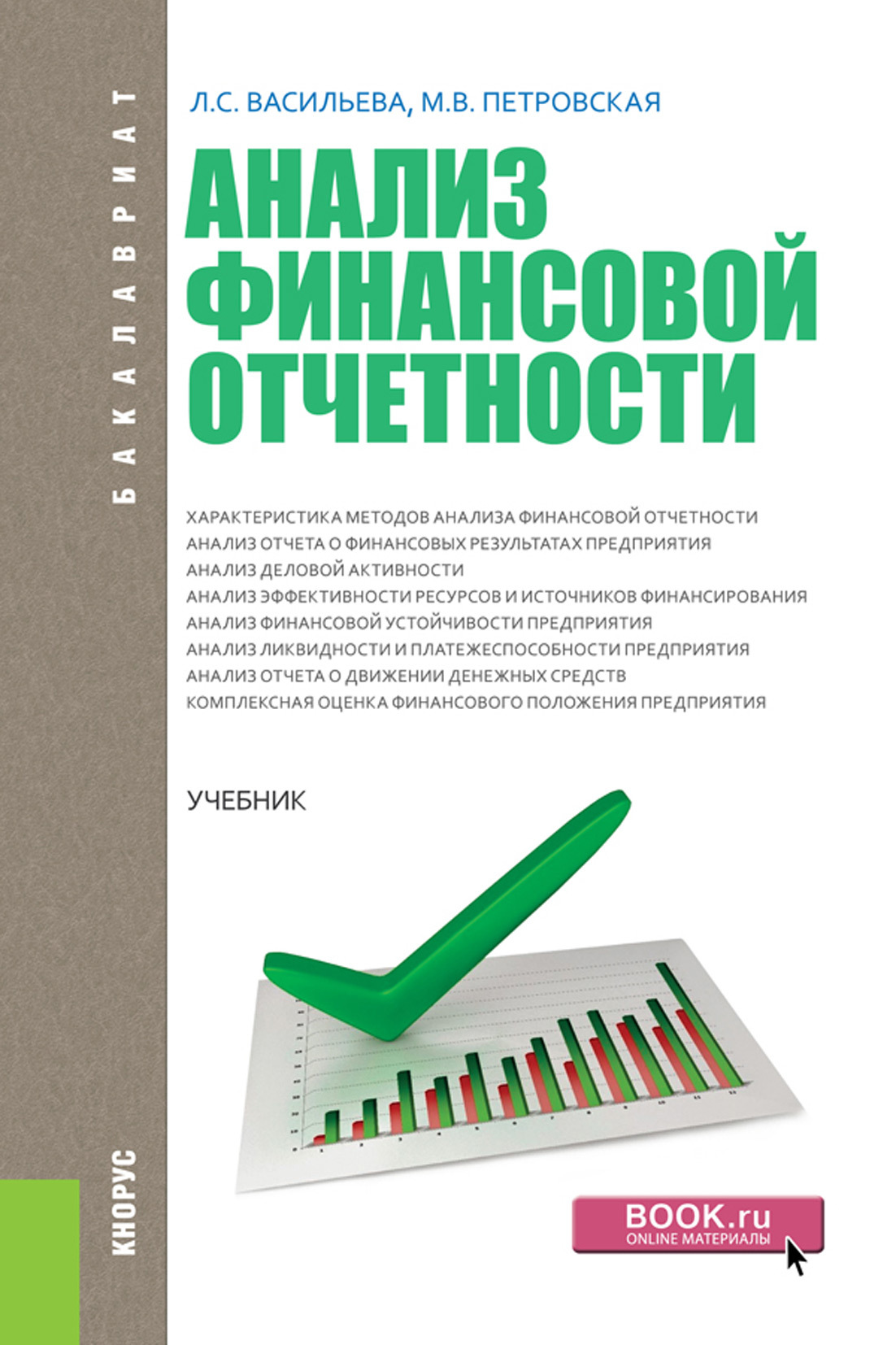 Отчет по результатам проведенного анализа финансовой отчетности оформленный в виде презентации