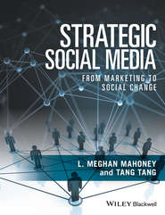 Strategic Social Media