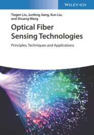 Optical Fiber Sensing Technologies
