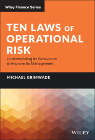 Ten Laws of Operational Risk
